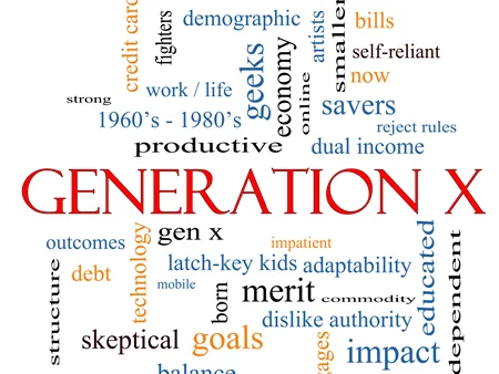 Generation X: The Definitive Age Range and Its Generational Context